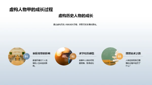 历史巨人探秘