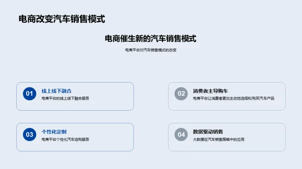 探索汽车电商新纪元