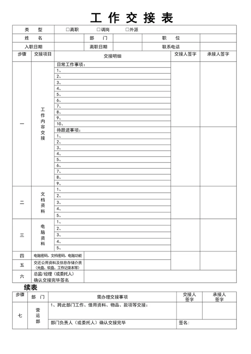 员工工作交接表word表格模板