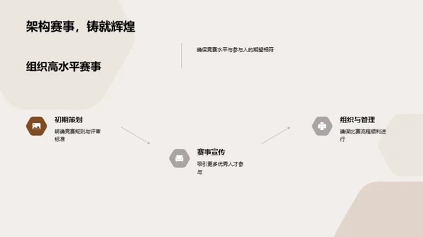 创意无界，艺术升华