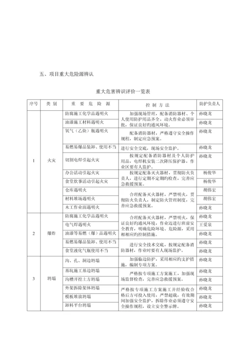 优质建筑关键工程综合施工现场应急救援全新预案专题方案.docx