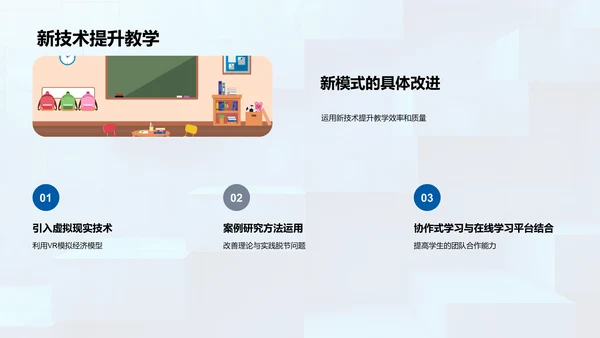 经济学教育新模式