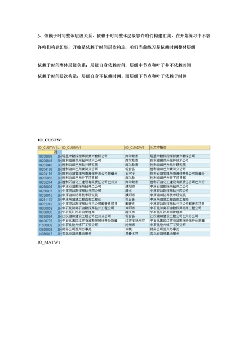 BW数据仓库模型创建注意事项样本.docx
