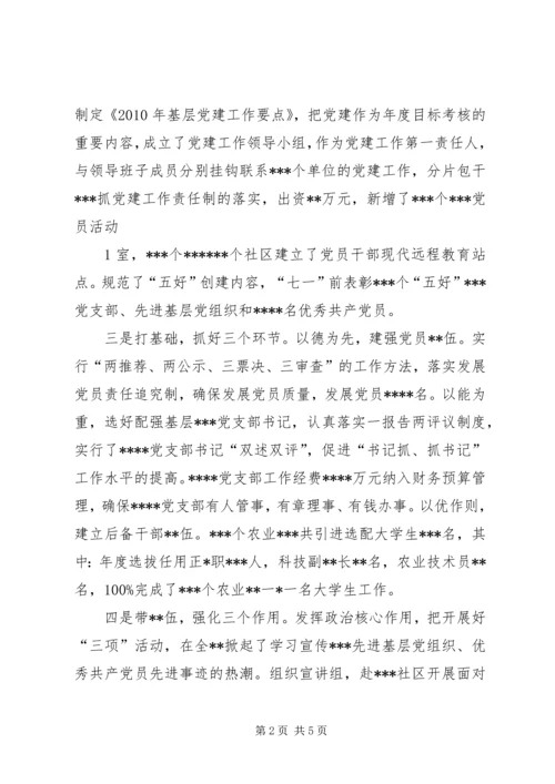 抓党建工作不力单位书记被约谈 (4).docx