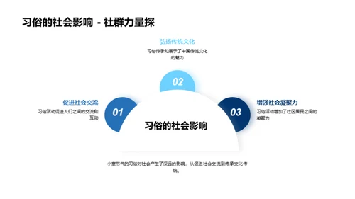 解读小寒：从古至今