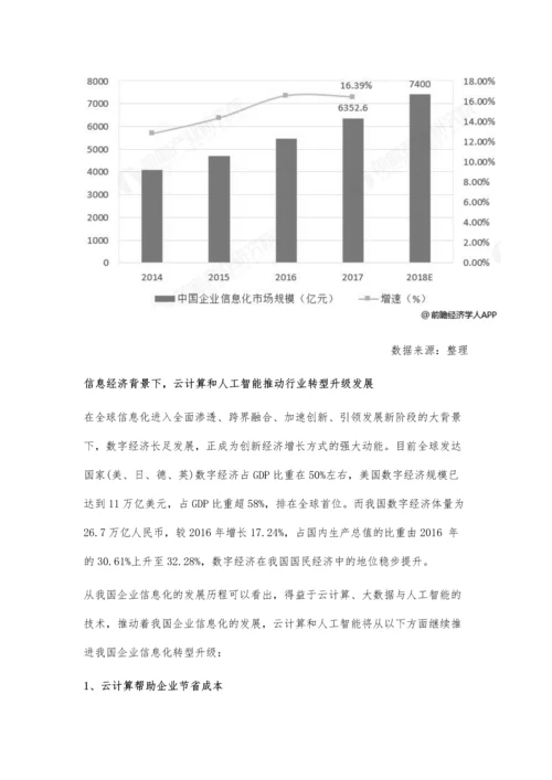 中国企业信息化行业发展趋势分析-AI+云计算技术推动行业转型升级发展.docx