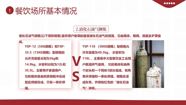 液化燃气煤气罐餐厅煤气使用安全注意事项PPT课件燃气安全