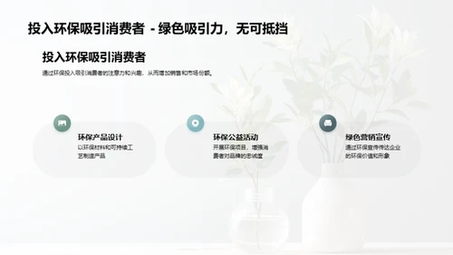 环保营销：公益与商业的双赢