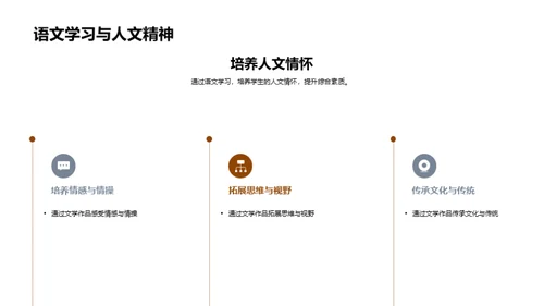 全面解析初二语文教学