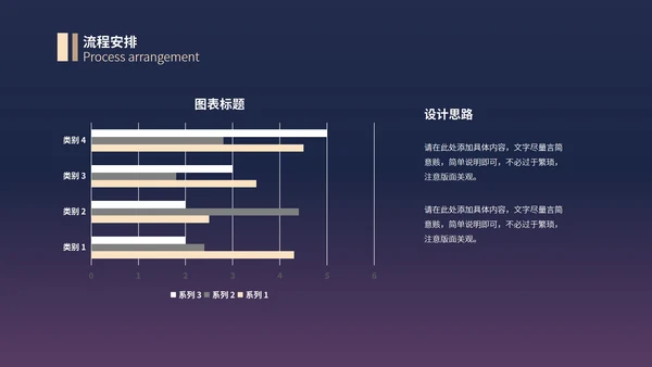 紫色渐变简约大气商业地产计划书PPT模板