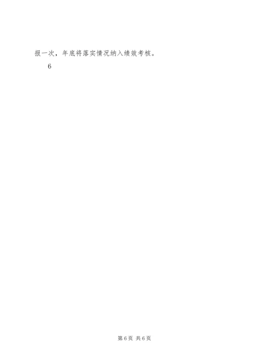 嘉善关于推进当前工业经济稳增长促发展的若干意见 (2).docx
