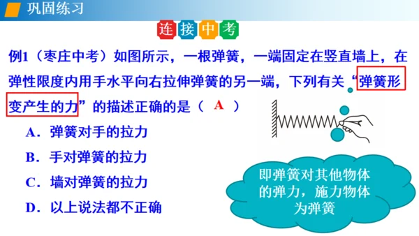 初中物理《弹力》通用PPT课件