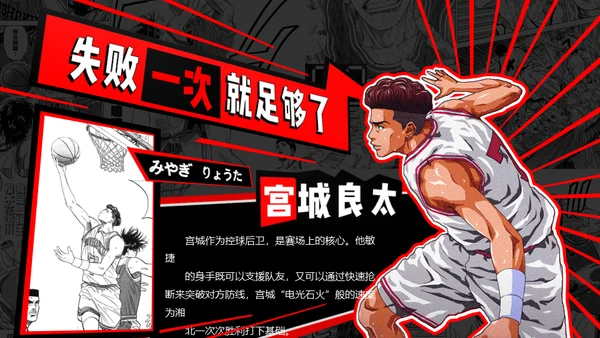 撞色动漫风《灌篮高手》主题通用PPT模板