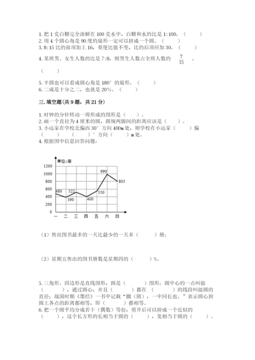 小学六年级上册数学期末测试卷附参考答案（精练）.docx