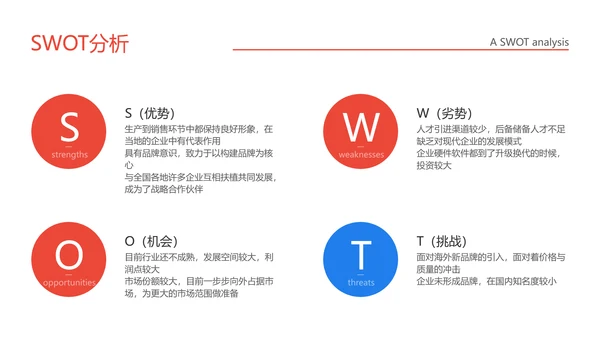 简约风企业品牌渠道合作方案PPT模板