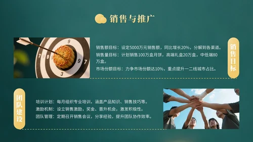 黄色中国风企业中秋月饼营销PPT模版