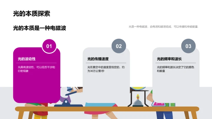 光学现象讲解课件PPT模板