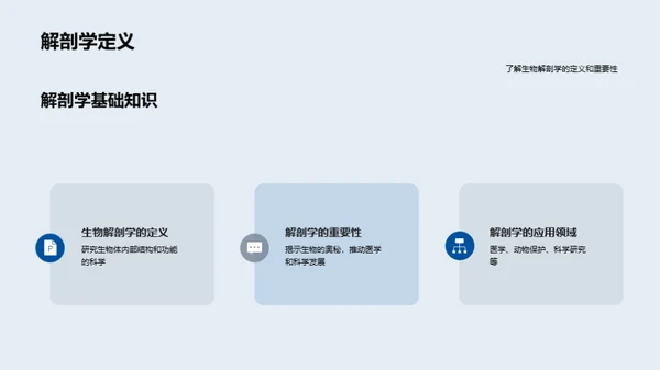 探究生物解剖学