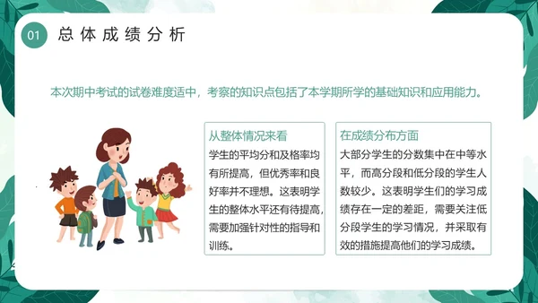 绿色小清新卡通风期中质量分析PPT模板