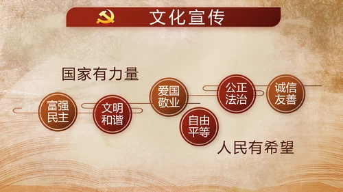 开场视频红色革命事件教育活动PPT封含MP4