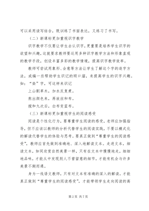 赴上海学习感悟 (4).docx