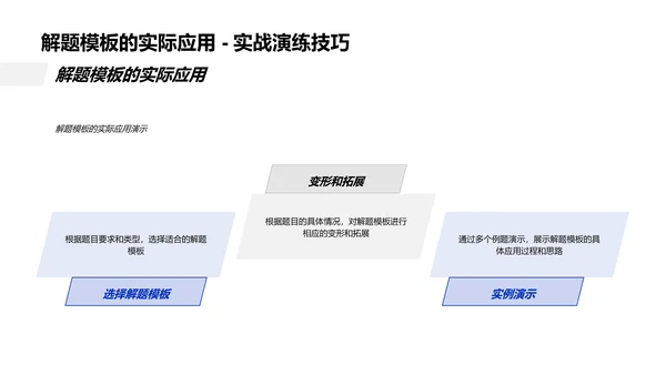 高考数学提分讲座PPT模板