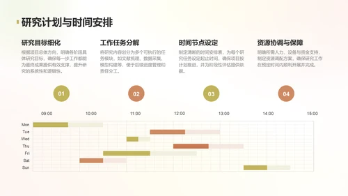 黄色简约风学术项目阶段性汇报PPT模板