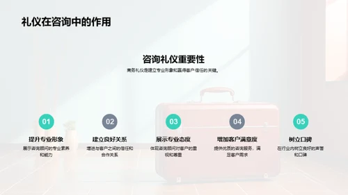 会计咨询的商务礼仪