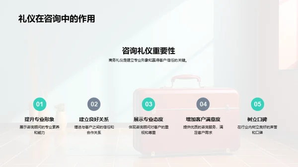 会计咨询的商务礼仪