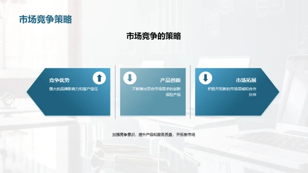 半年里程回顾与展望