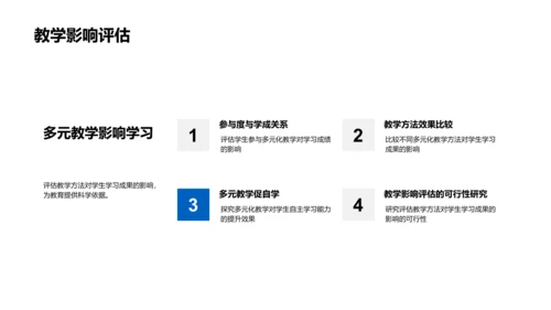 全球化背景下的教育研究答辩PPT模板