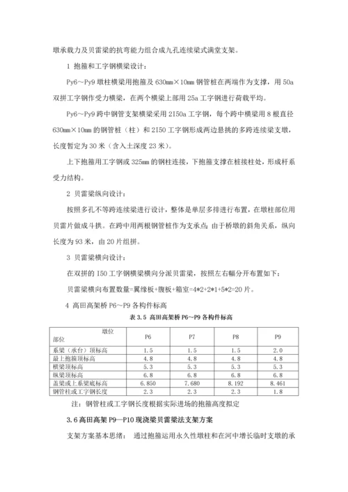 现浇连续梁方案交底.docx