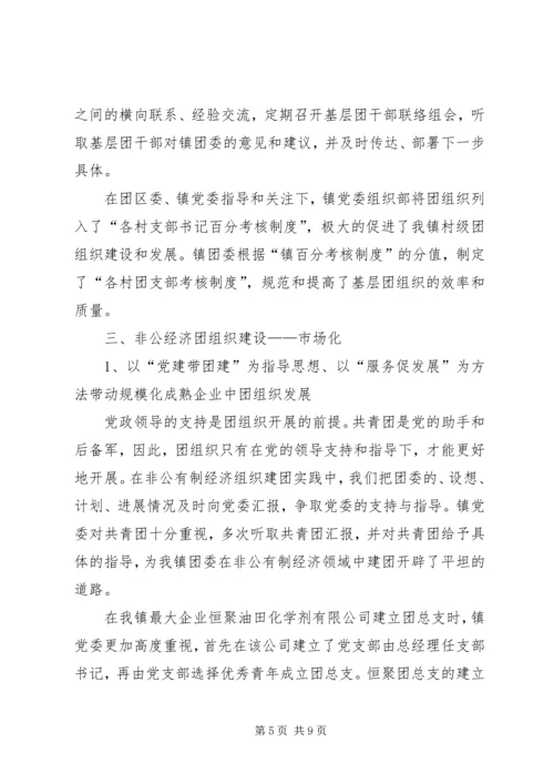 团组织创新工作汇报 (5).docx