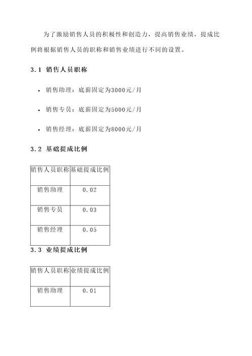 口腔医院销售人员提成方案