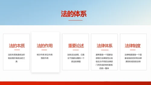 深入学习宪法宣传法治思想公开课活动PPT