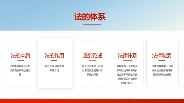 深入学习宪法宣传法治思想公开课活动PPT