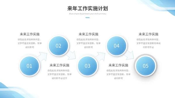 蓝色简约形状部门年终总结工作总结工作汇报述职报告ppt模板工作总结年终总结