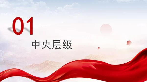 党支部党务知识微党课：党组织结构详解ppt课件