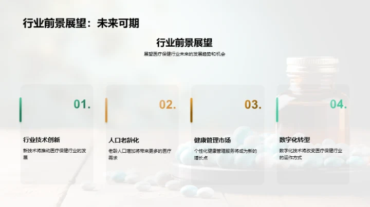 医疗保健行业全解析