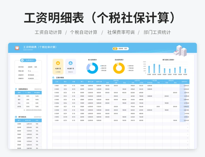 工资明细表（个税社保计算）