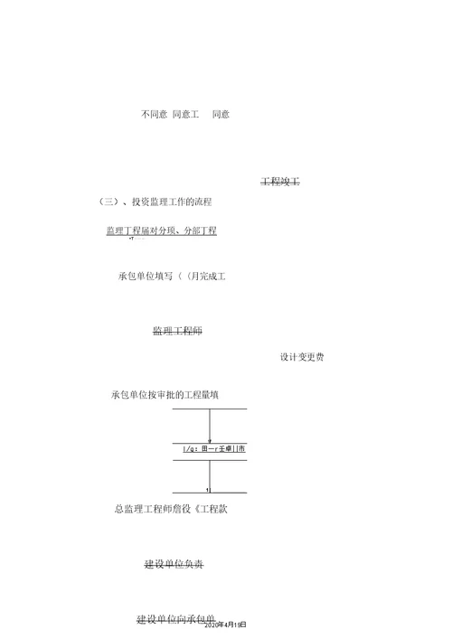 地质灾害治理监理实施细则