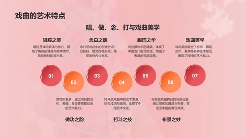 红色国潮风中国戏曲文化科普介绍PPT模板