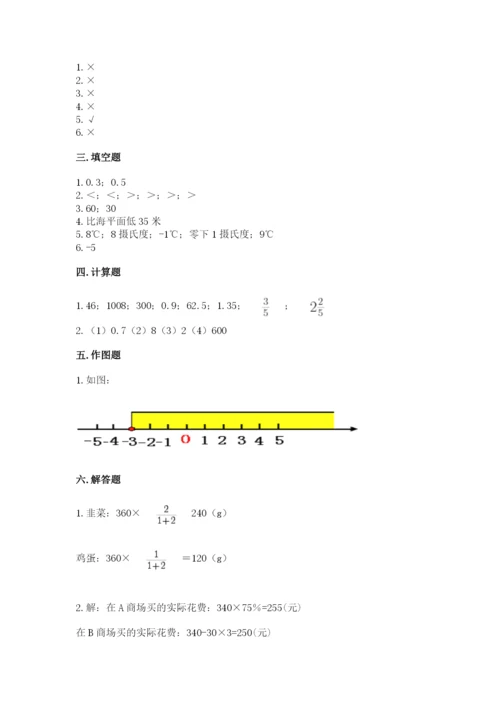 郊区六年级下册数学期末测试卷精编答案.docx