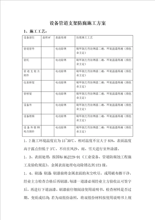 设备管道支架防腐施工方案