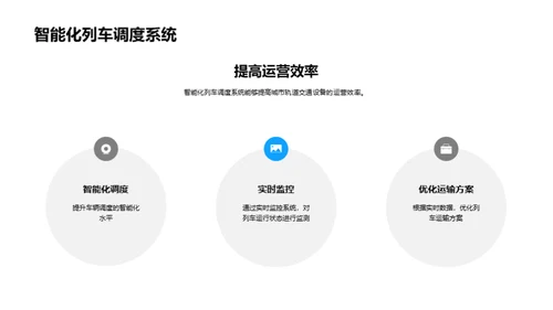 创新引领：智慧轨道新纪元