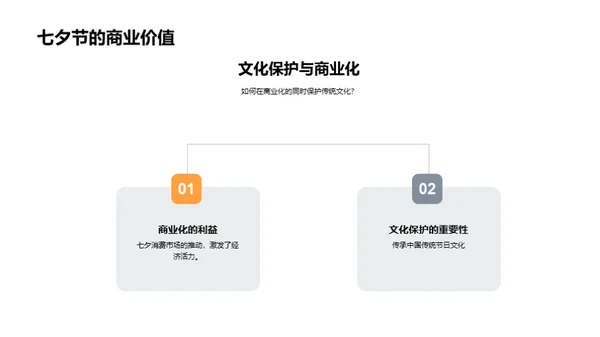 七夕节变迁与创新