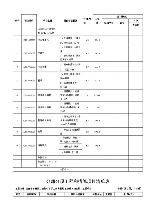 平塘第二初级中学学生宿舍楼边坡治理挡土墙工程项目招标文件