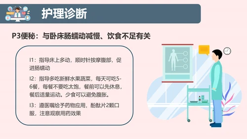 COPD慢性阻塞性肺部疾病患者护理查房PPT模板