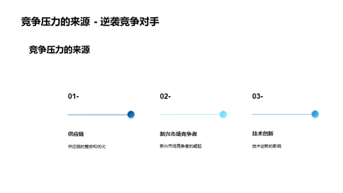 金属配件制造新纪元