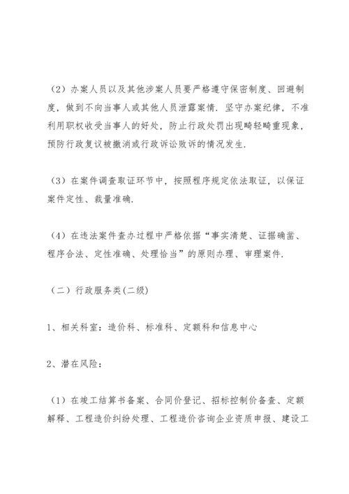 廉政风险点及防控措施.docx